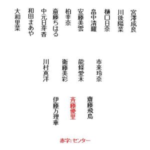 乃木坂46 歴代アンダー曲のフォーメーションを図で表しました 1st 10th