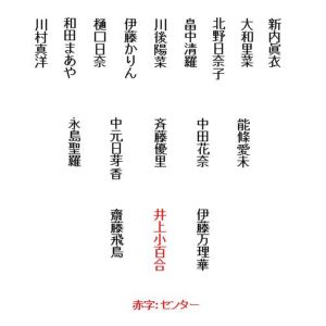 乃木坂46 歴代アンダー曲のフォーメーションを図で表しました 1st 10th