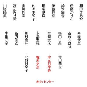 乃木坂46 歴代アンダー曲のフォーメーションを図で表しました 11th th
