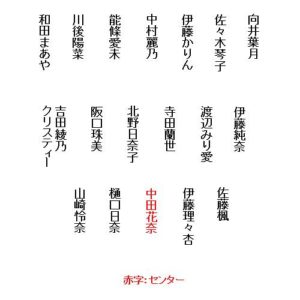 乃木坂46 歴代アンダー曲のフォーメーションを図で表しました 21st 24th