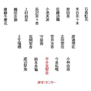 欅坂46 歴代シングル曲のフォーメーションを図で表しました