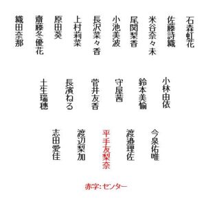 欅坂46 歴代シングル曲のフォーメーションを図で表しました