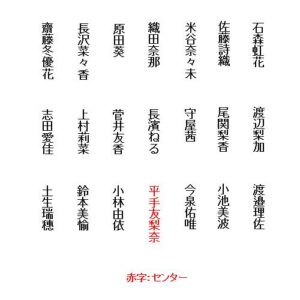 欅坂46 歴代シングル曲のフォーメーションを図で表しました